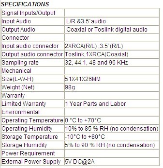 Analog to Digital audio converter