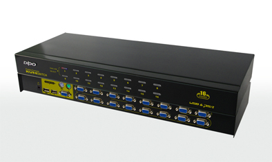 16USB+PS/2ϽӿKVMл