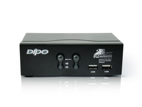 2USB KVM л
