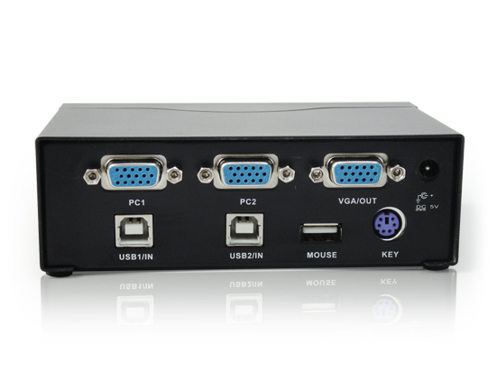 2USB KVM л